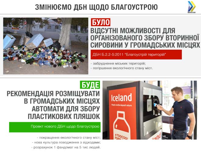 ДБН Б.2.2-5:2011 «Благоустрій територій»